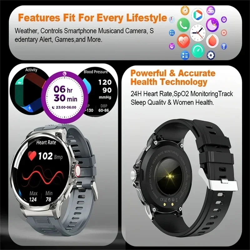 Hot Men Smart Watch 710mAh Out - Outdoor Adventure Holidays review and price