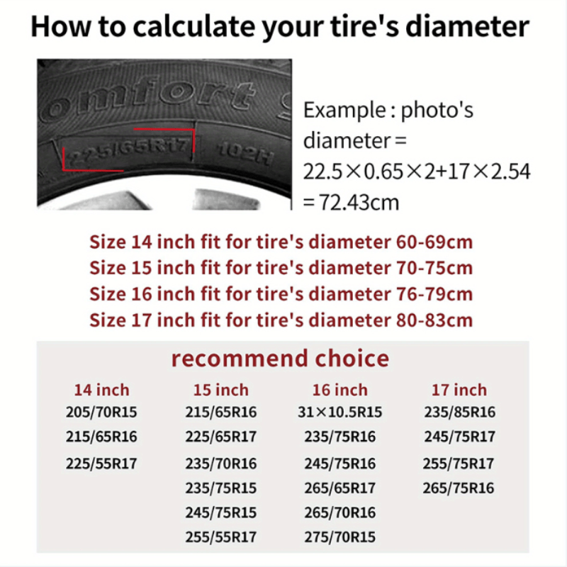 Adventure Mountain Spare Tire  - Outdoor Adventure Vehicles review and price