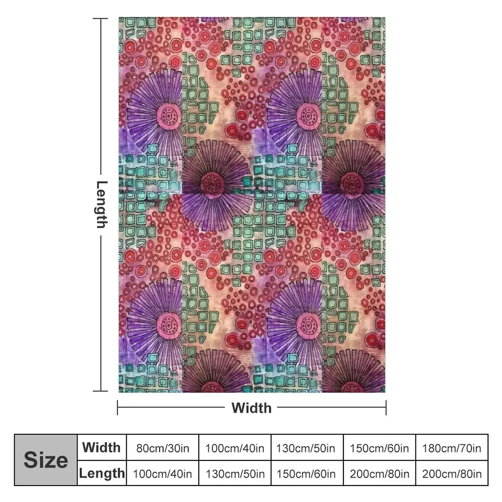 Head Space Throw Blanket Fashi - Space Blanket Heavy review and price